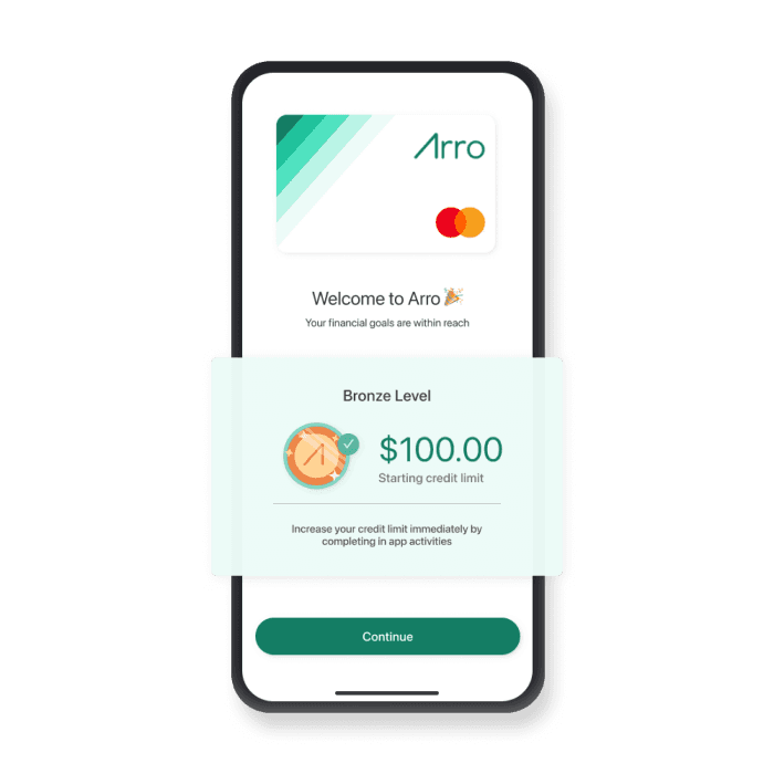 Arro App on iPhone displaying credit amount available